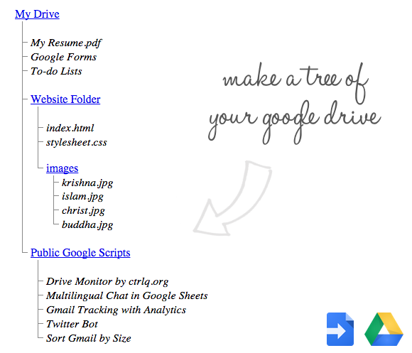 Create a Tree View for Google Drive for File Navigation Easily