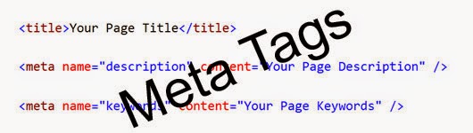 How to Write SEO Friendly Content 