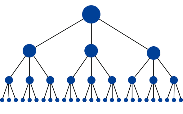 ON-PAGE-SEO TECHNIQUES 