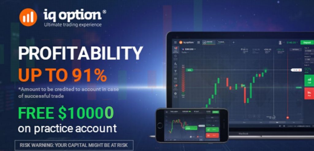 Iq Option Review