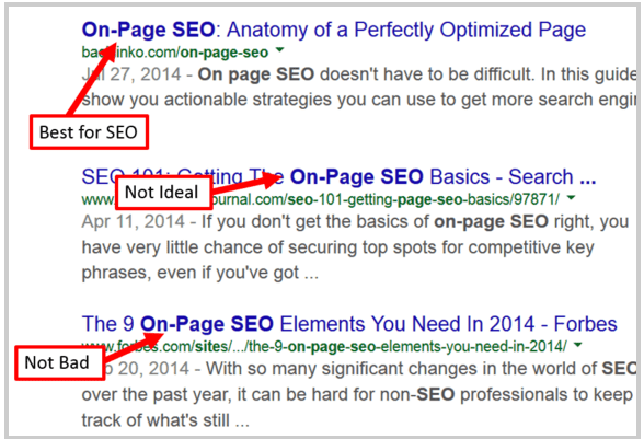 on-page-seo techniques